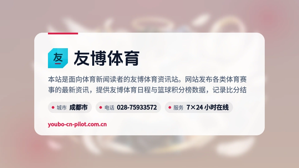 发现友博体育